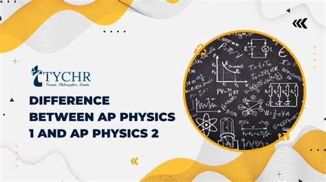 is sat ll physics test harder than the ap test|are ap tests harder than sat.